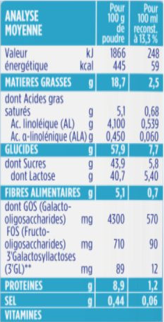 PharmaVie - GALLIA CALISMA CROISSANCE Lait liquide 4 Bouteilles/500ml