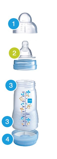 MAM Easy Start Lot de 2 Biberon anticolique auto-stérilisant avec tétine,  taille 3, 4 mois, 320 ml, bleu clair : : Bébé et Puériculture