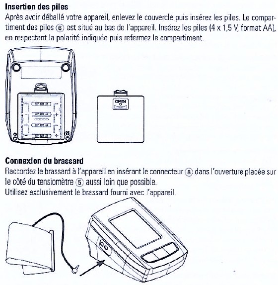 Cooper - TORM Tensiomètre De Bras BP 3KD1-3N Oscillométrique - Tension ...