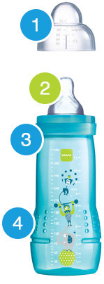 MAM - Biberon Easy Active 6+ mois (330 ml) Rose – Biberon avec tétine en  silicone débit X vitesse ultra-rapide – Biberon pour bébé avec fermeture  hermétique : : Bébé et Puériculture
