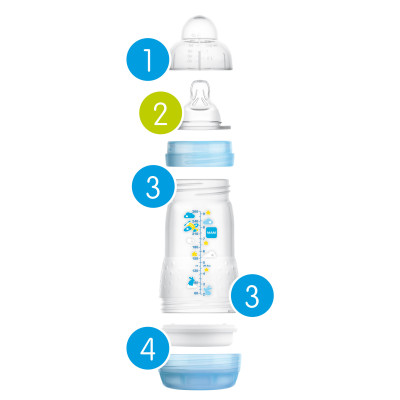 MAM | Biberon Easy Start anti-colique 0+ mois (160 ml) Blush – Biberon avec  tétine en silicone débit 1 idéal pour l'allaitement mixte – Biberon pour