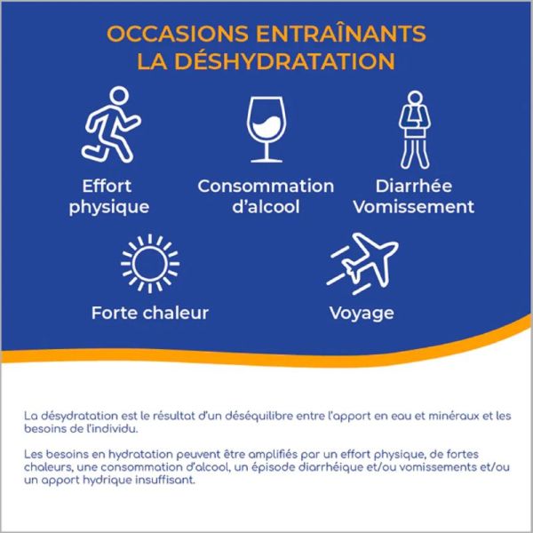 HYDRATIS Pastèque 20 Pastilles Effervescentes - Edition Limitée ETE 2023 - Optimise l' Hydratation